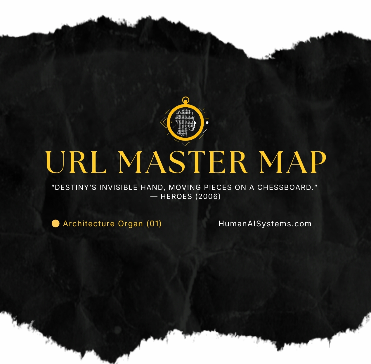 Architecture URL Master Map