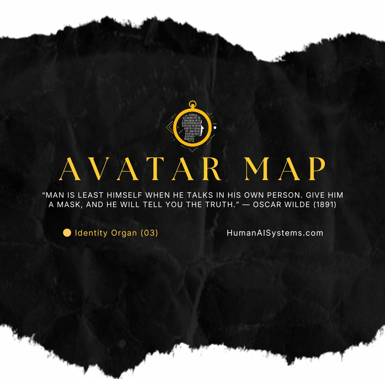 Identity Avatar Map