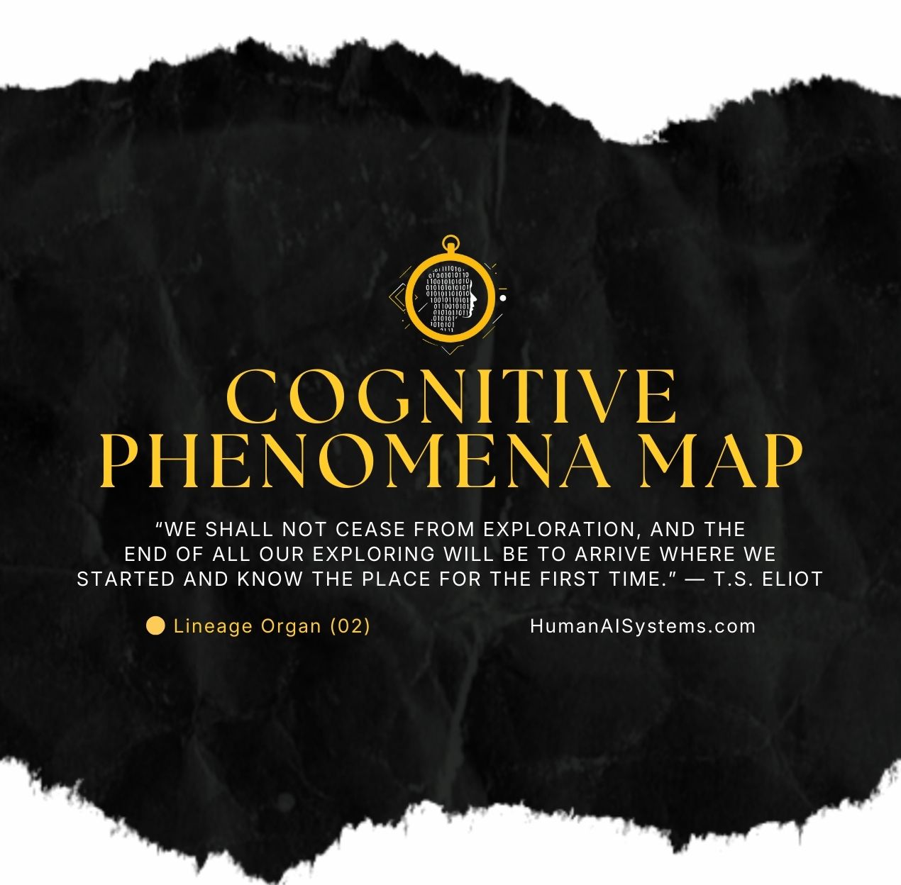 Lineage Cognitive Phenomena Map
